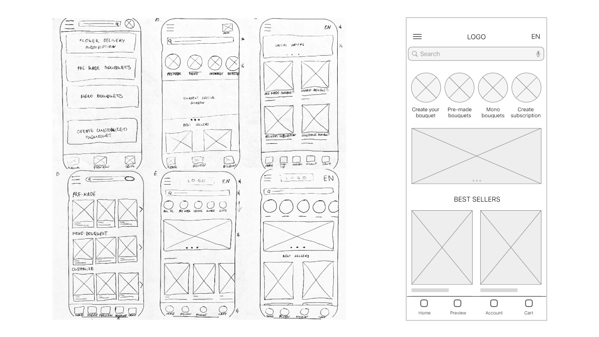 Storyboard